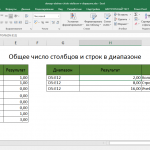 Общее число столбцов и строк в диапазоне Excel